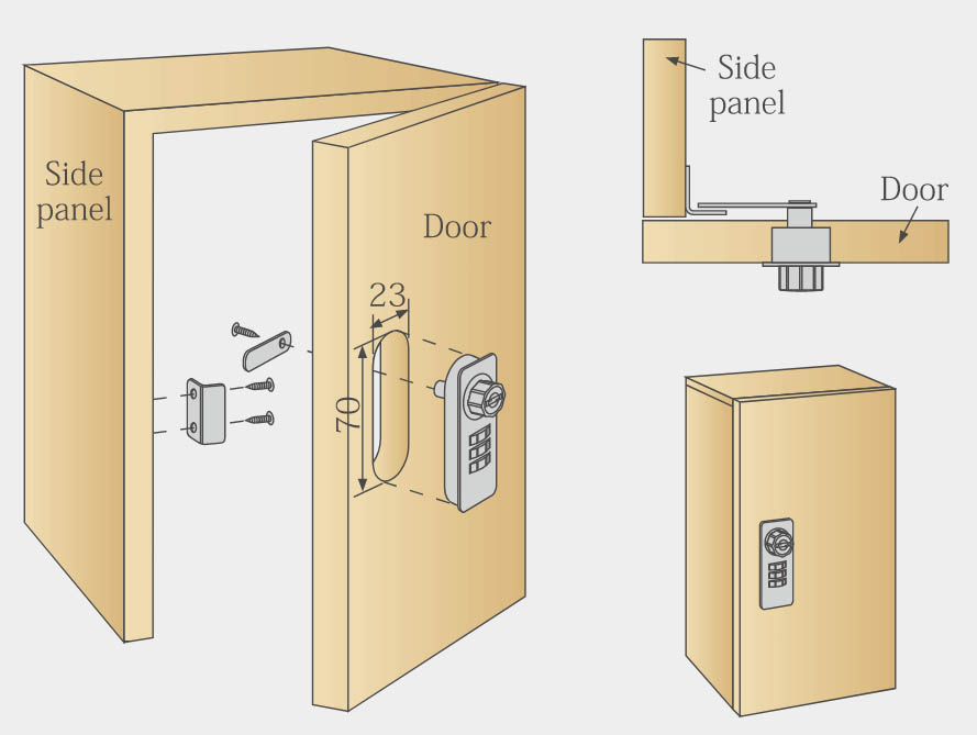 Password Cam lock