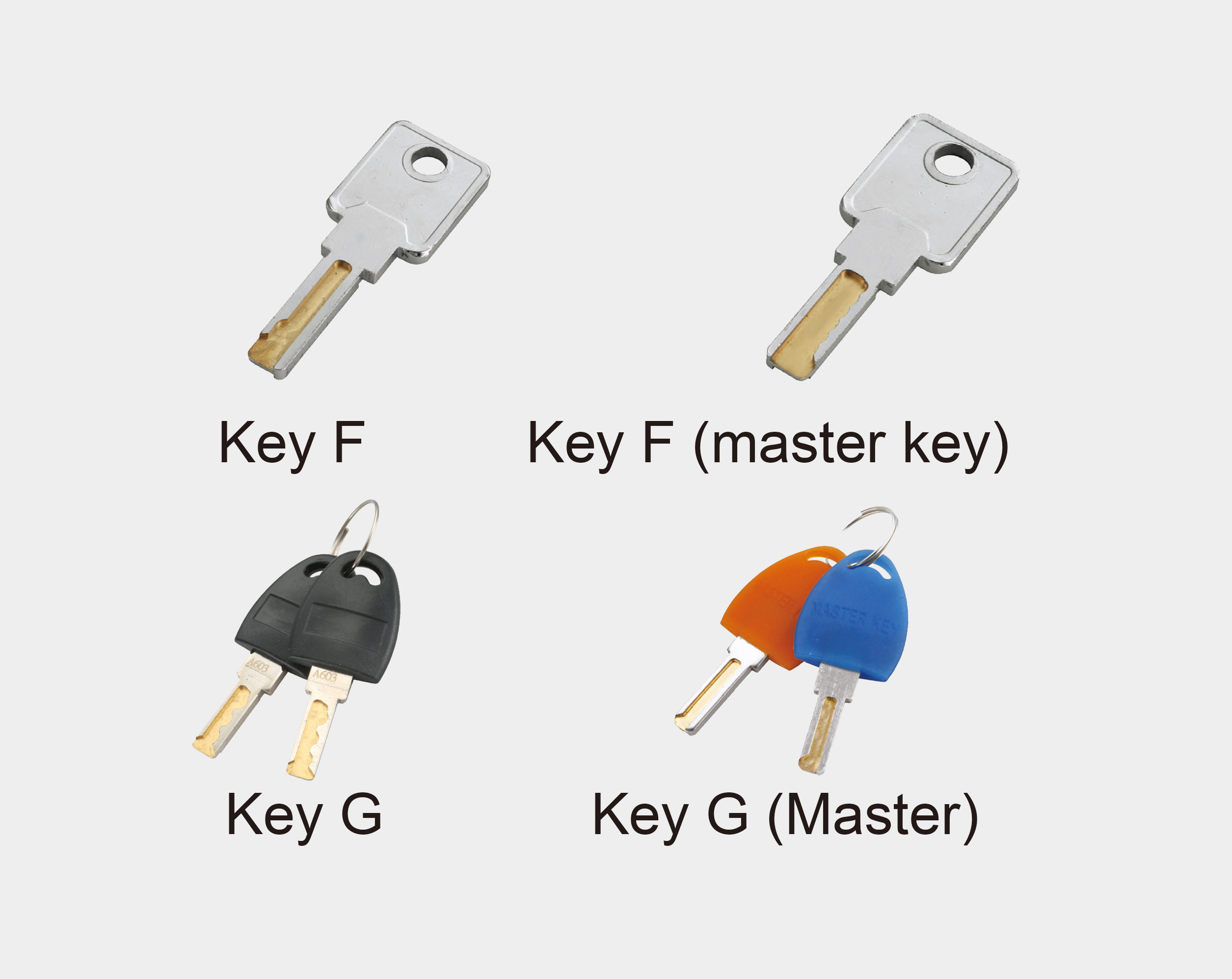 Drawer lock