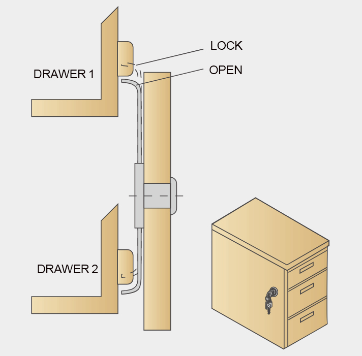 Drawer lock
